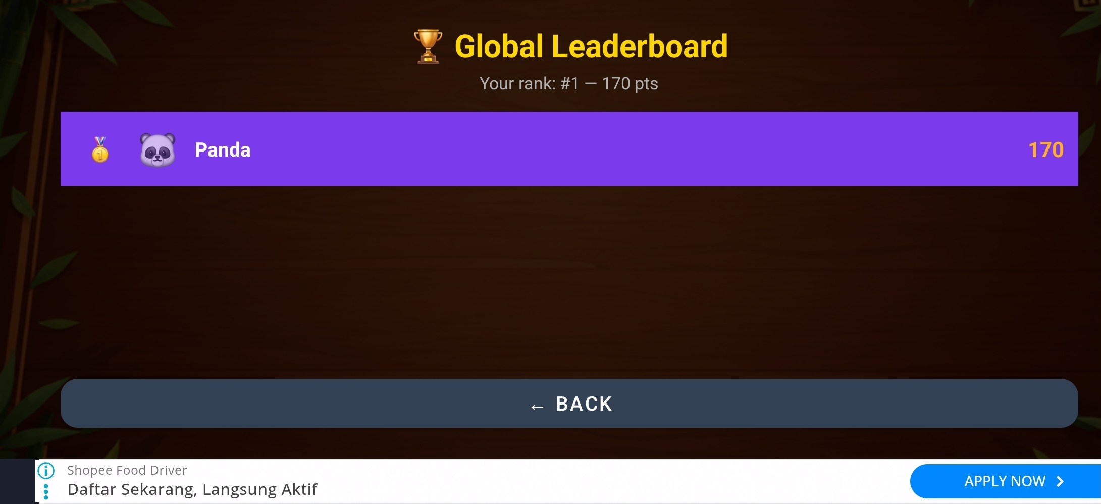 Leaderboard